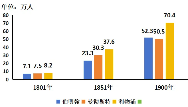 2025年福建省中考历史试题 第9张