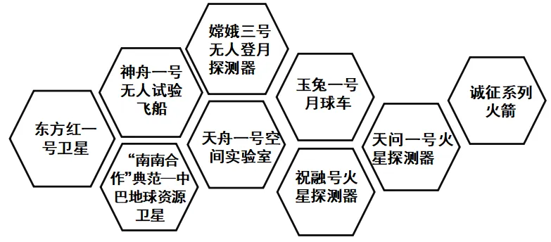 2025年福建省中考历史试题 第16张