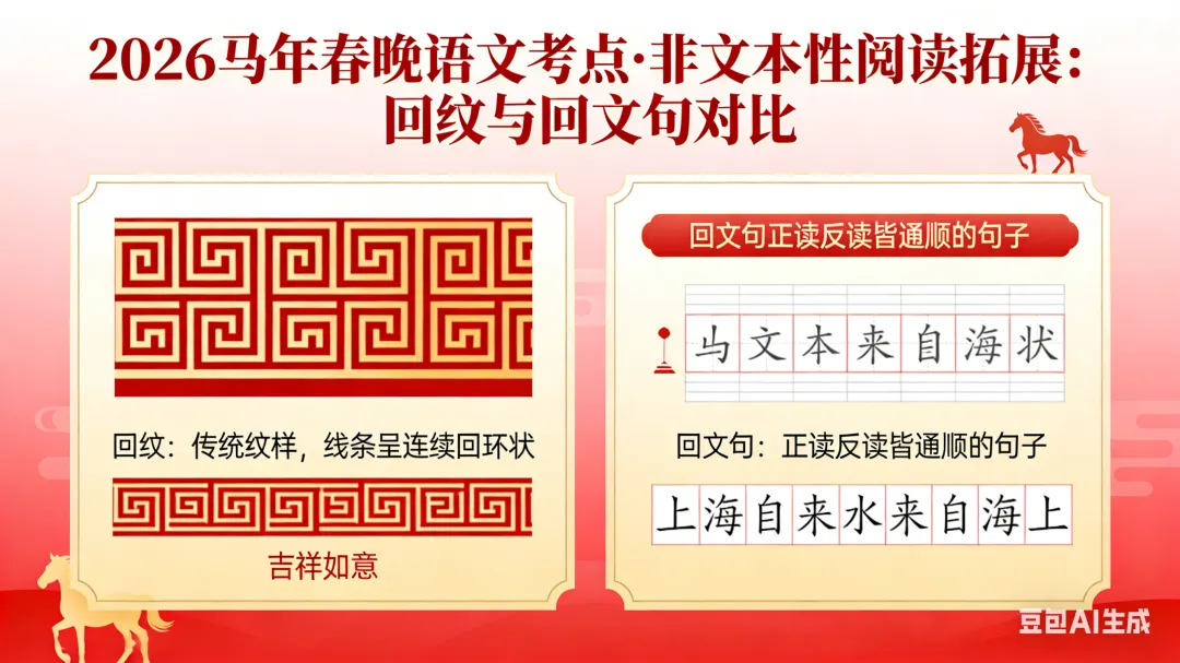 2026 春晚藏了多少中考语文素养考点? 第9张