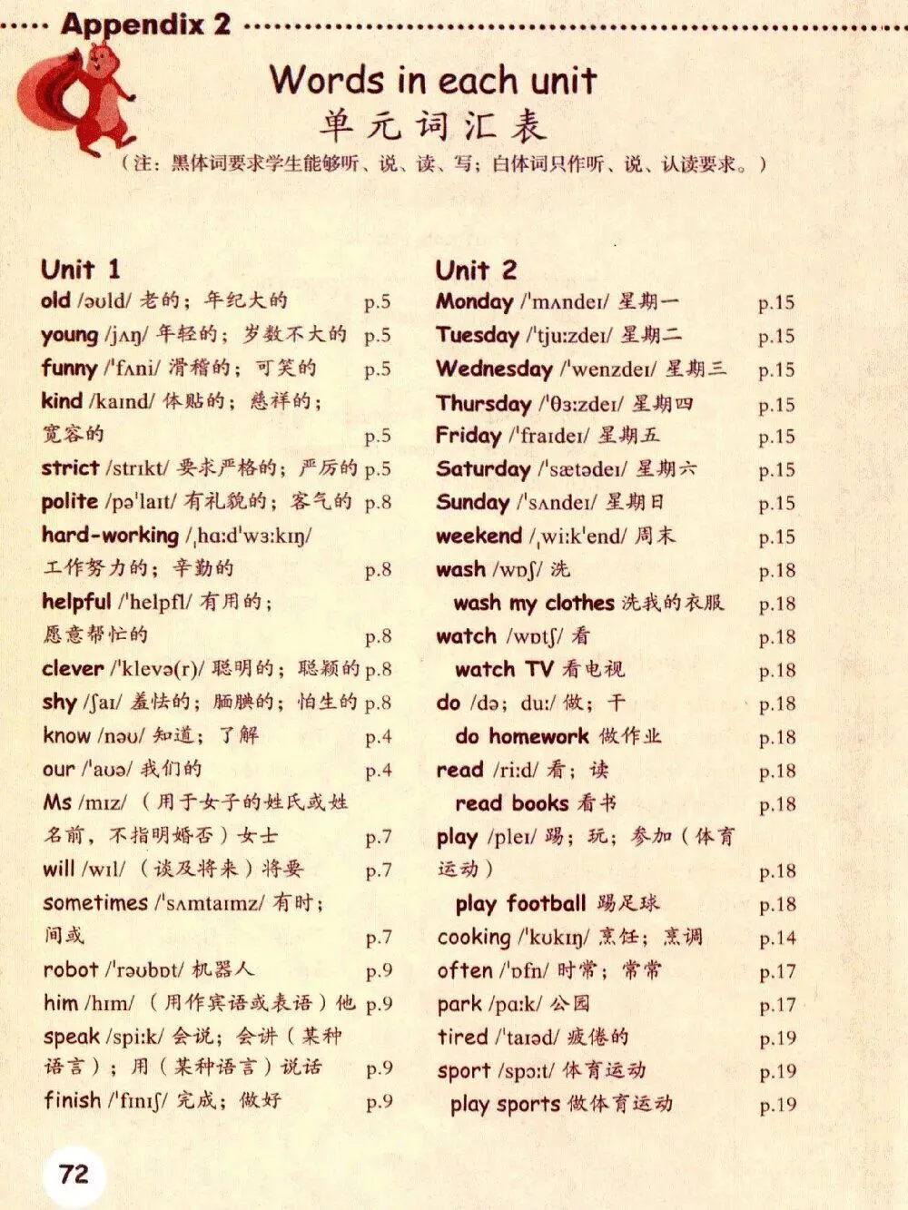 初三英语58,离中考仅有5个月,还有救吗? 第2张