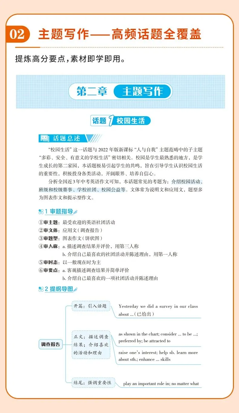 中考英语写作|10 大主题素材库,背完直接上考场! 第6张