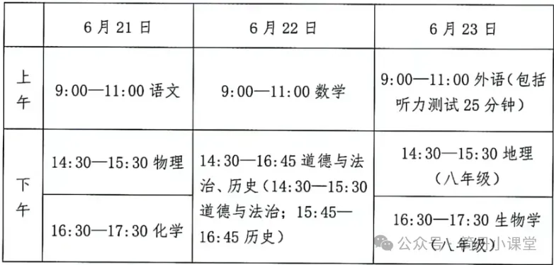 2025年河北中考全年时间轴 第2张