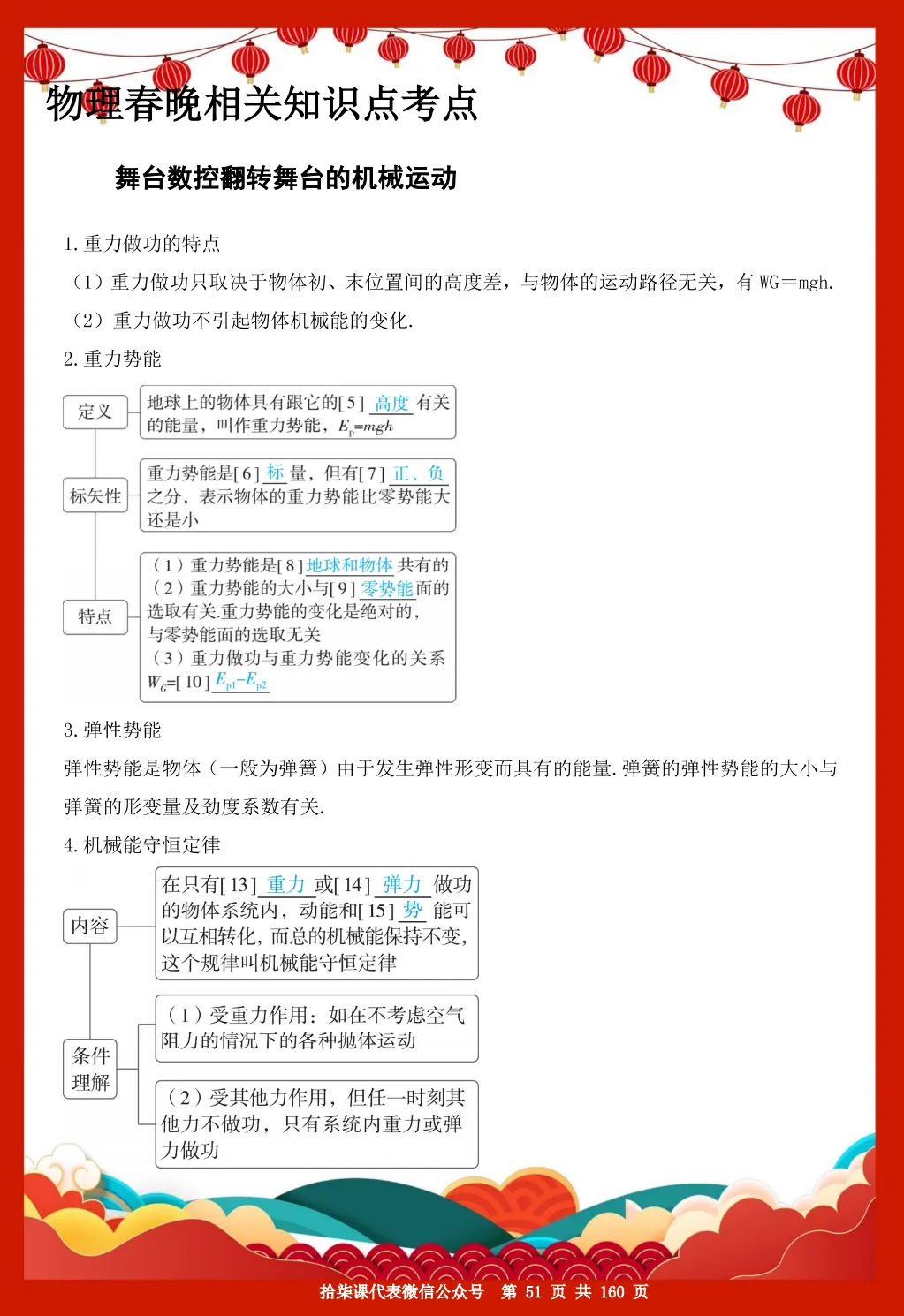 2026年央视春晚-中考高考相关知识点及相关习题汇编158页 第28张