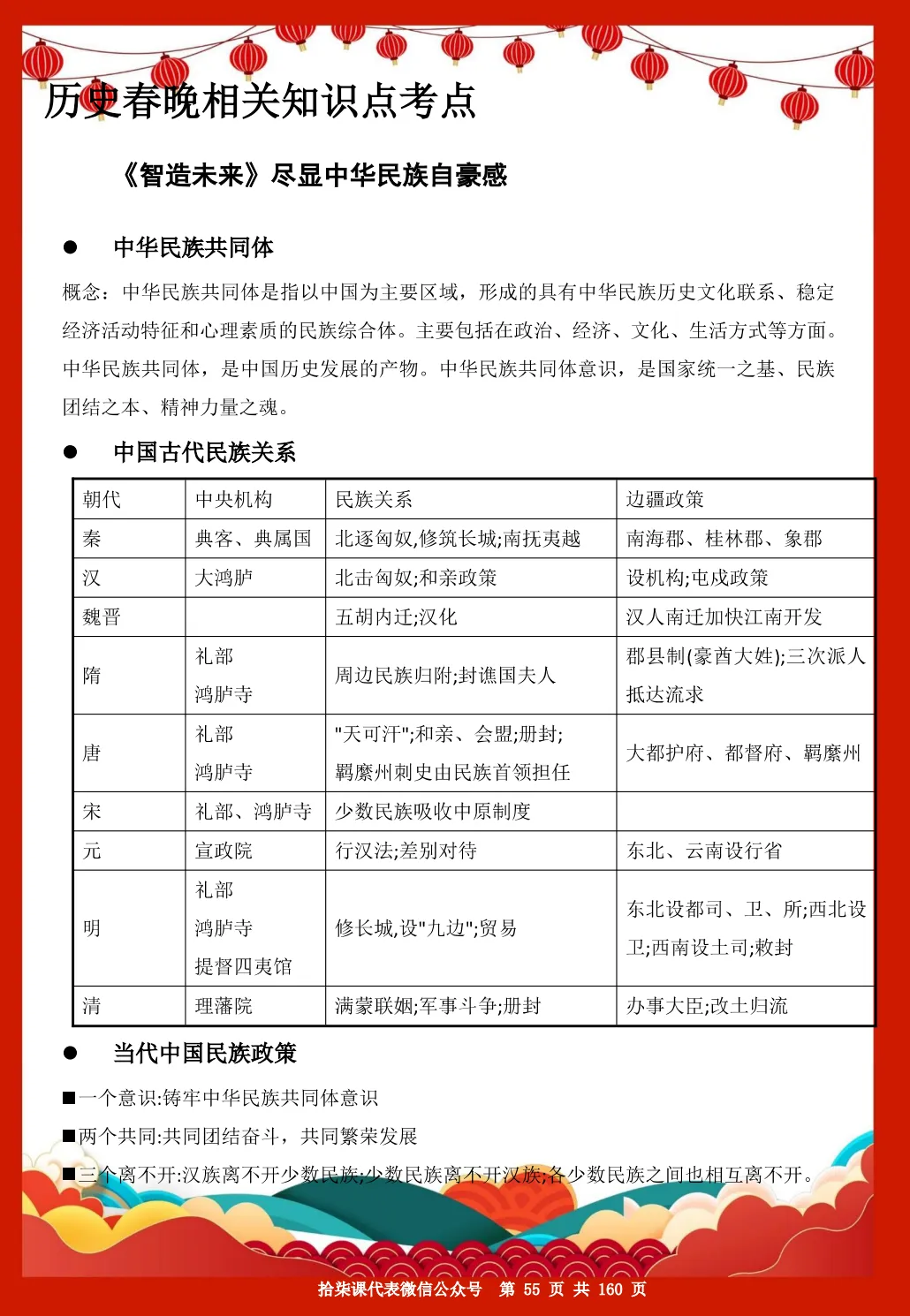2026年央视春晚-中考高考相关知识点及相关习题汇编158页 第29张