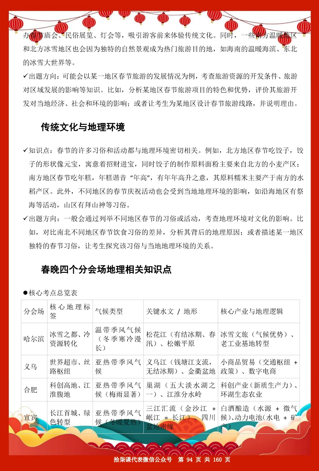 2026年央视春晚-中考高考相关知识点及相关习题汇编158页 第36张