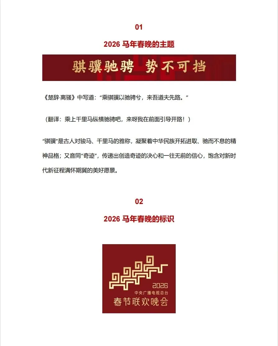 【A218】2026春晚-中考考点汇总 第13张
