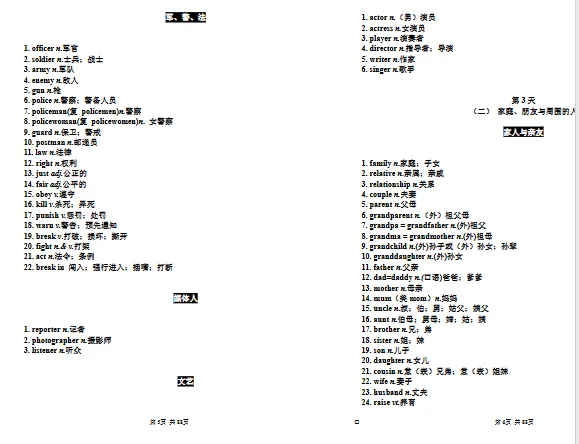 初中英语《1600个中考词汇讲解+默写版+分类表》|可下载打印 第4张 初中英语《1600个中考词汇讲解+默写版+分类表》|可下载打印 第4张
