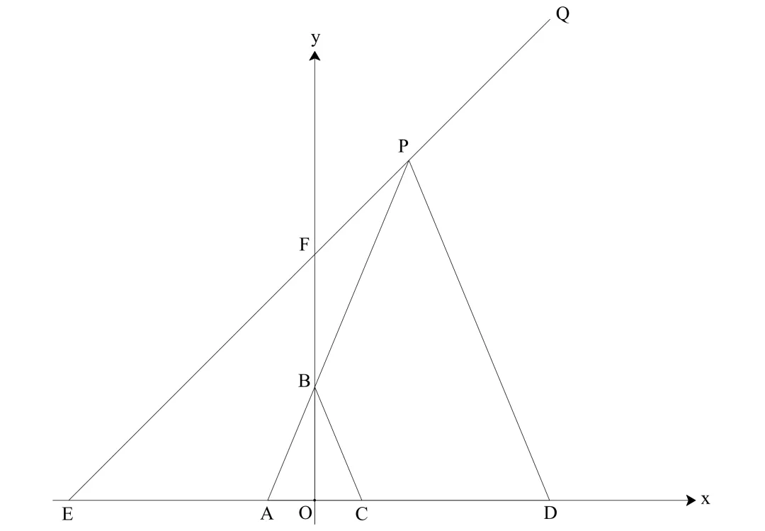 “中考数学快速提秘籍-培养快速想出压轴题解题思路的能力”直播分享!2月22日晚上19点!可预约! 第8张
