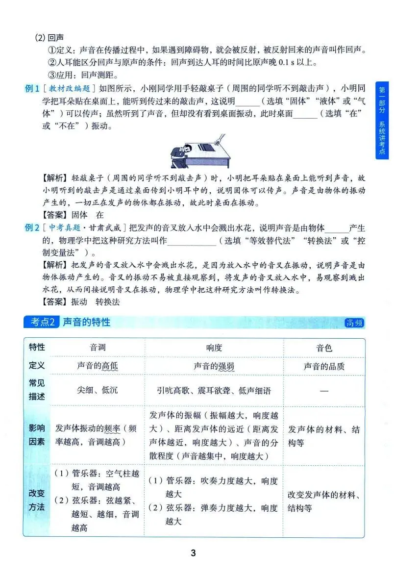 中考物理:洞穿中考 四轮复习(考点大全) 第9张