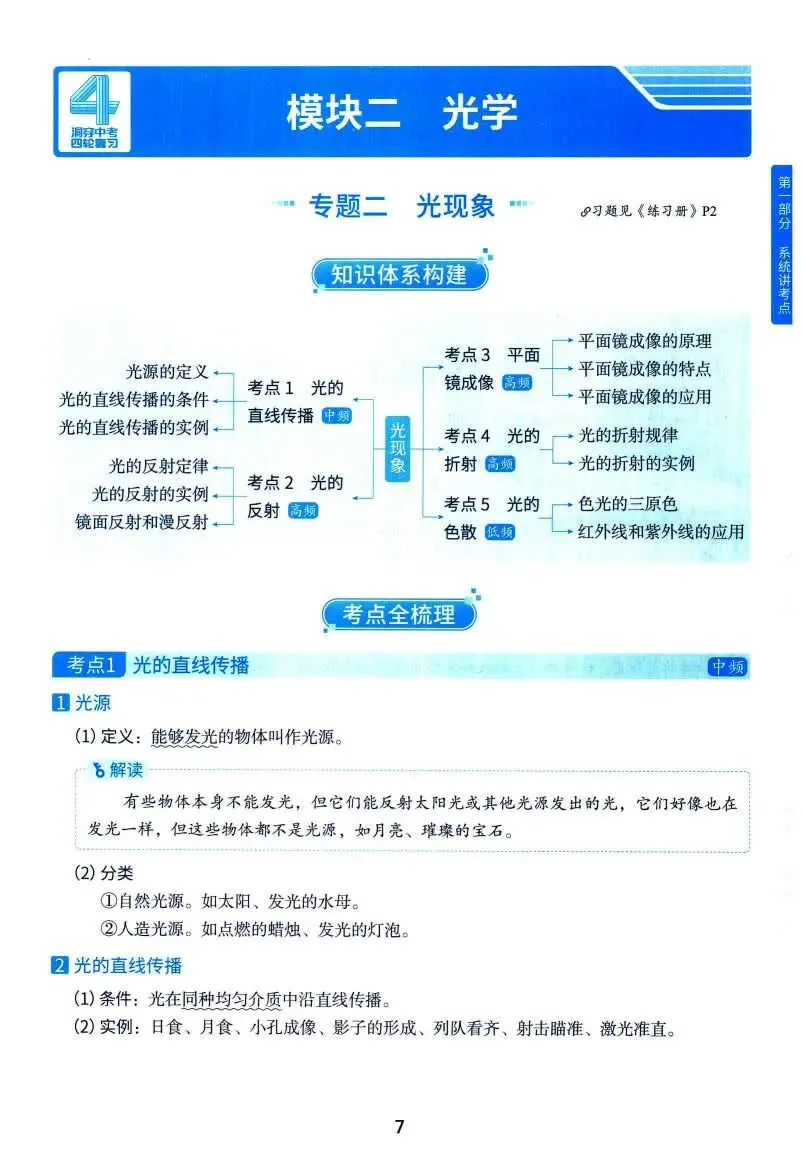 中考物理:洞穿中考 四轮复习(考点大全) 第13张