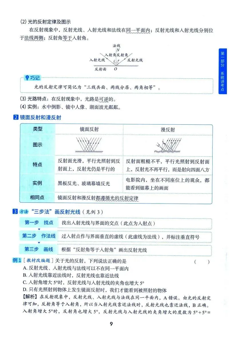 中考物理:洞穿中考 四轮复习(考点大全) 第15张