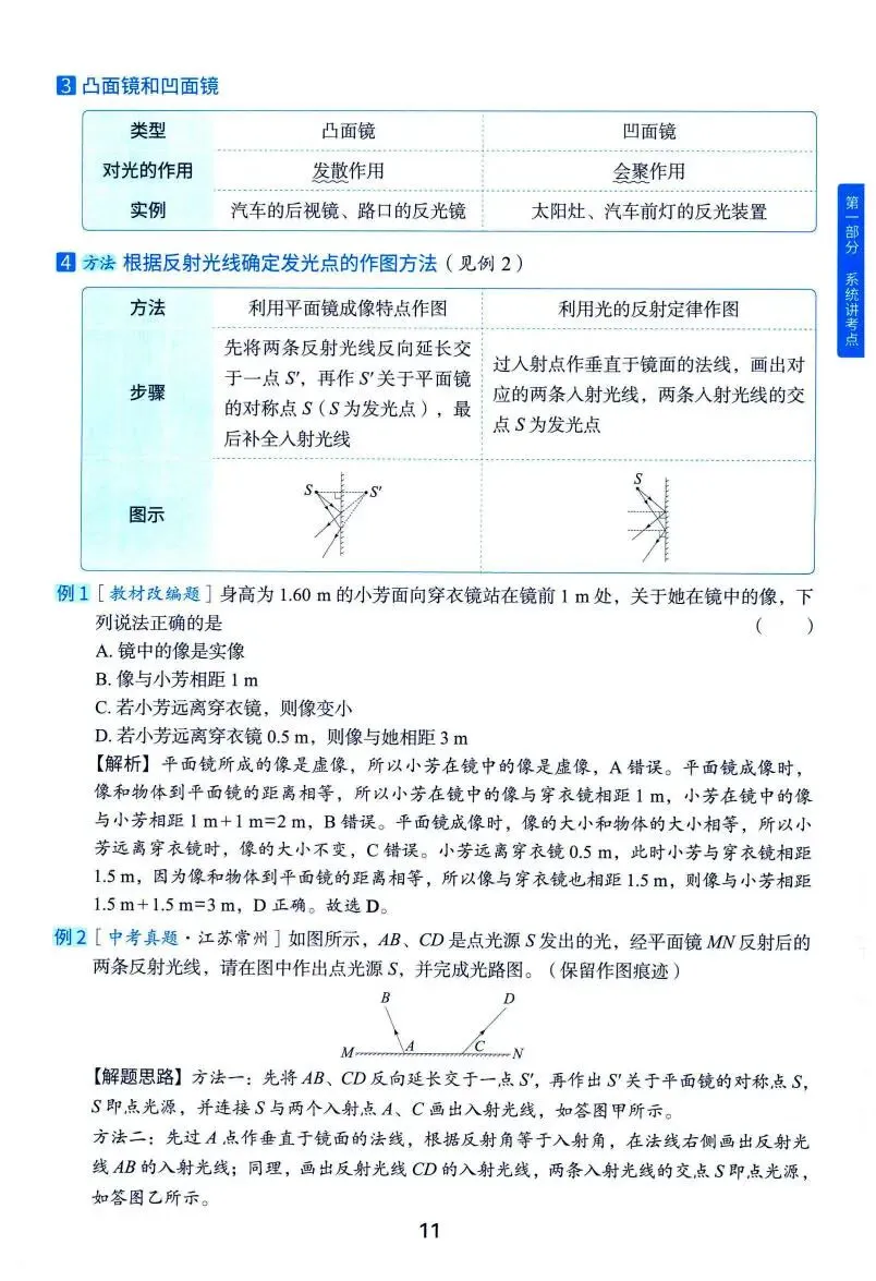 中考物理:洞穿中考 四轮复习(考点大全) 第17张