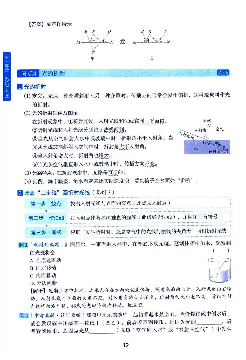 中考物理:洞穿中考 四轮复习(考点大全) 第18张