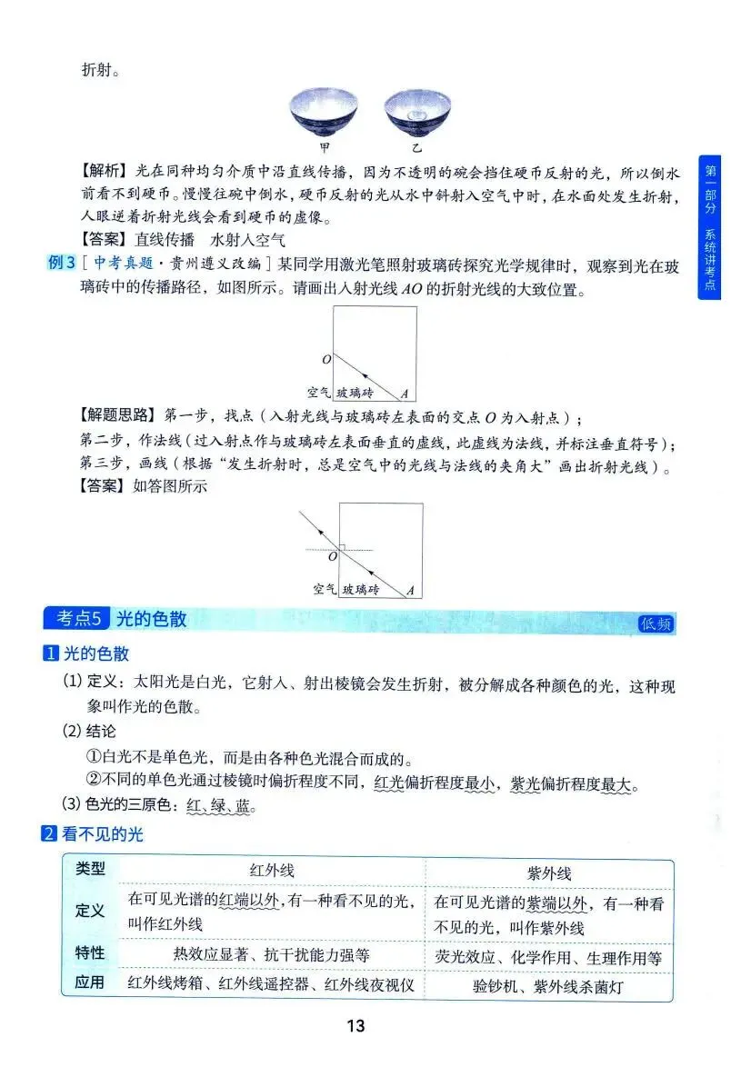 中考物理:洞穿中考 四轮复习(考点大全) 第19张