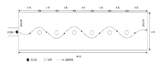 距离中考仅剩4个月!中考体育规则详解及仪器评分标准孩子务必要清楚!附体育满分标准及备考手册 第25张