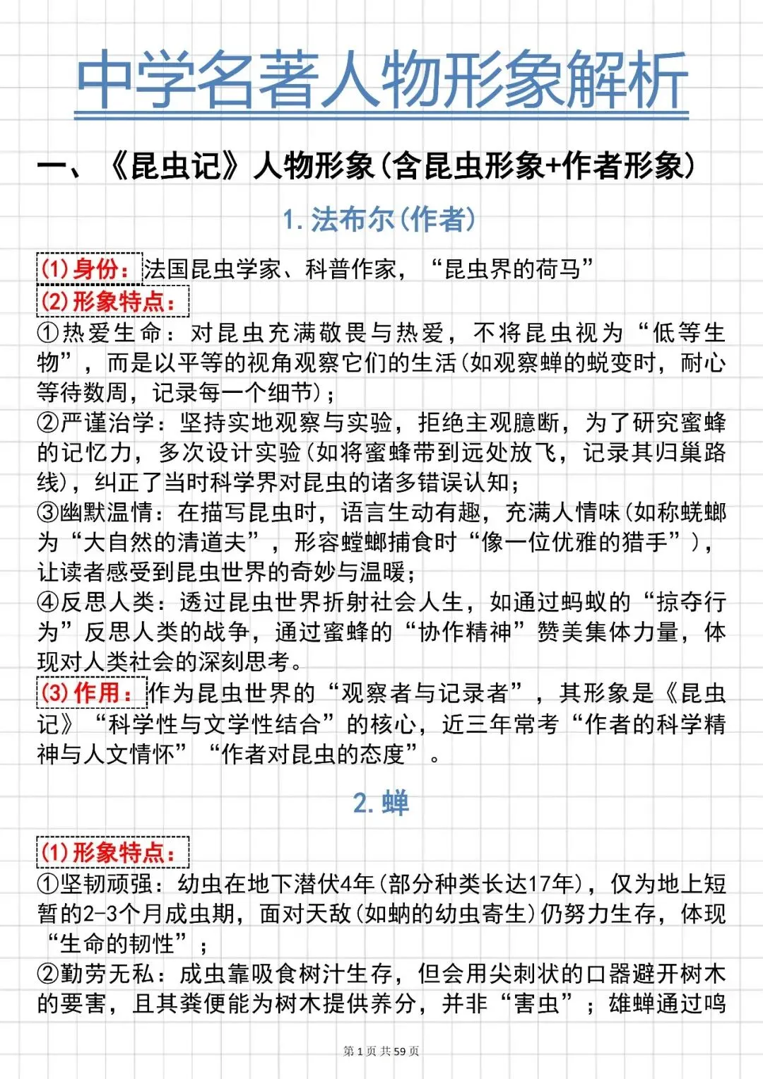 语文中考提分技巧【中学名著人物形象解析】,可打印 快收藏 第1张