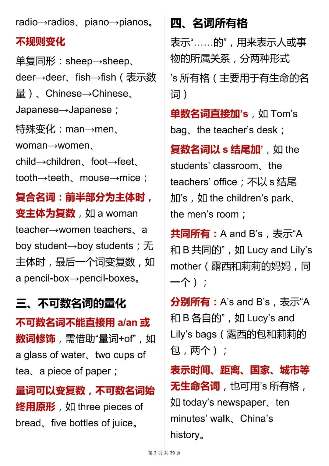 假期提分必背,中考英语【语法核心知识点汇总】,可打印 快收藏 第2张