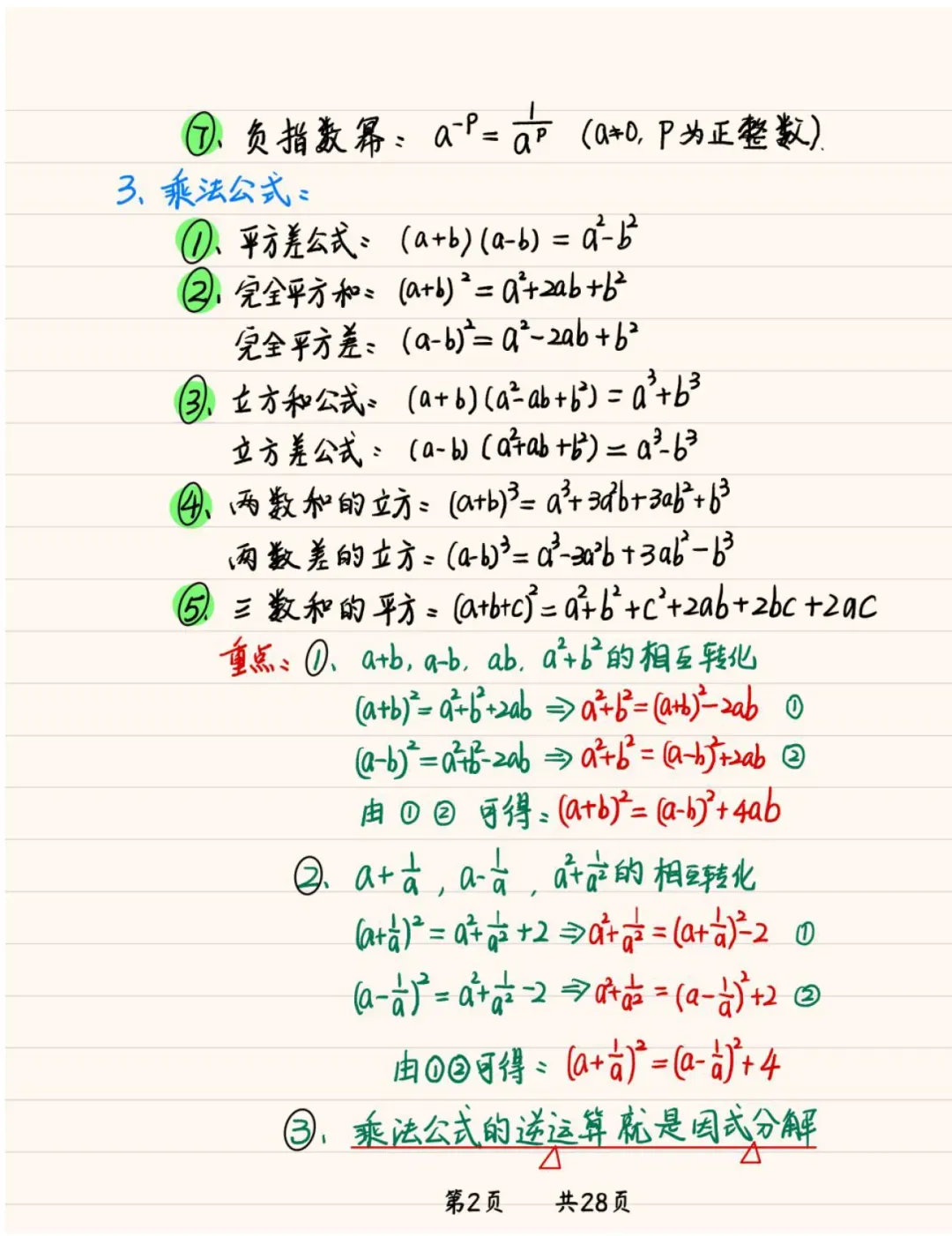 《2026新版初中数学中考常用公式手写笔记》,可免费下载 第2张