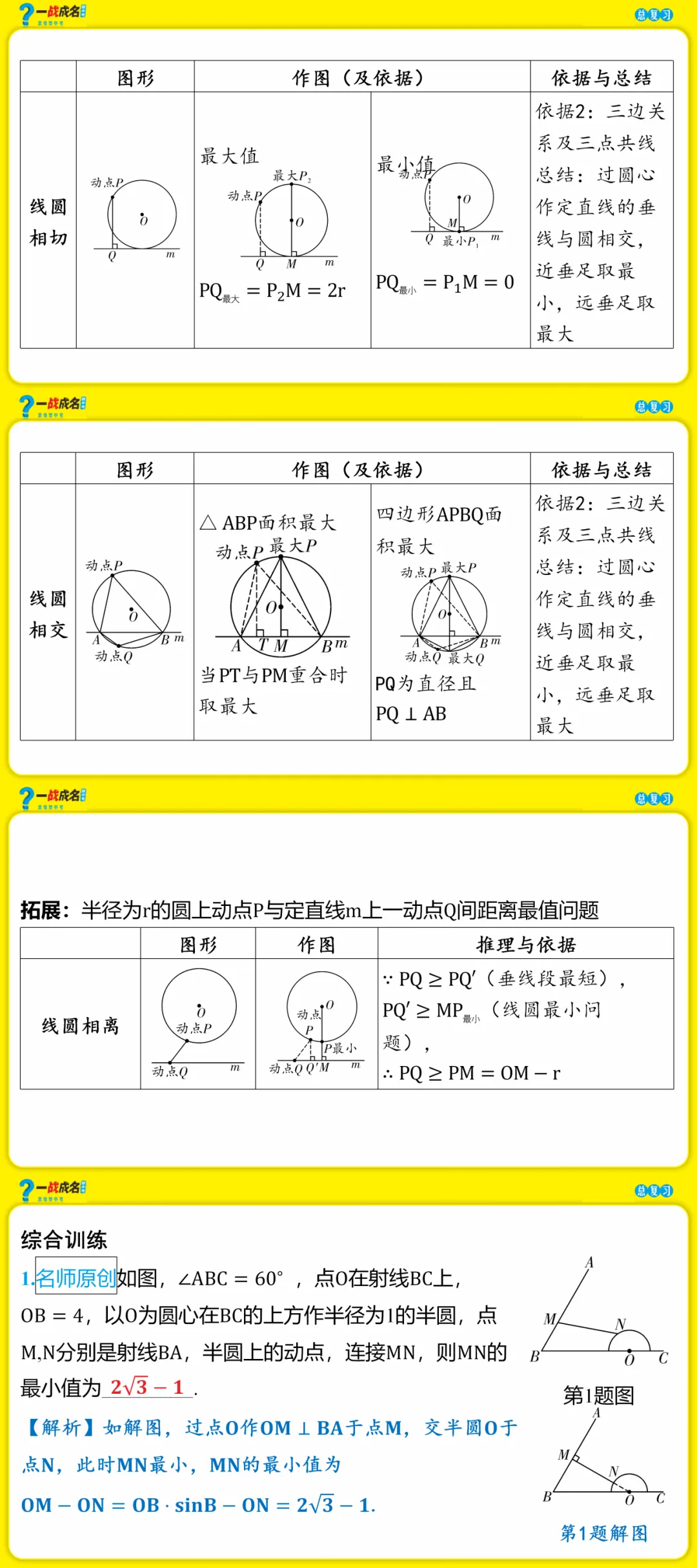 初中初三中考数学几何最值模型-点圆最值及线圆最值问题 第3张 初中初三中考数学几何最值模型-点圆最值及线圆最值问题 第3张
