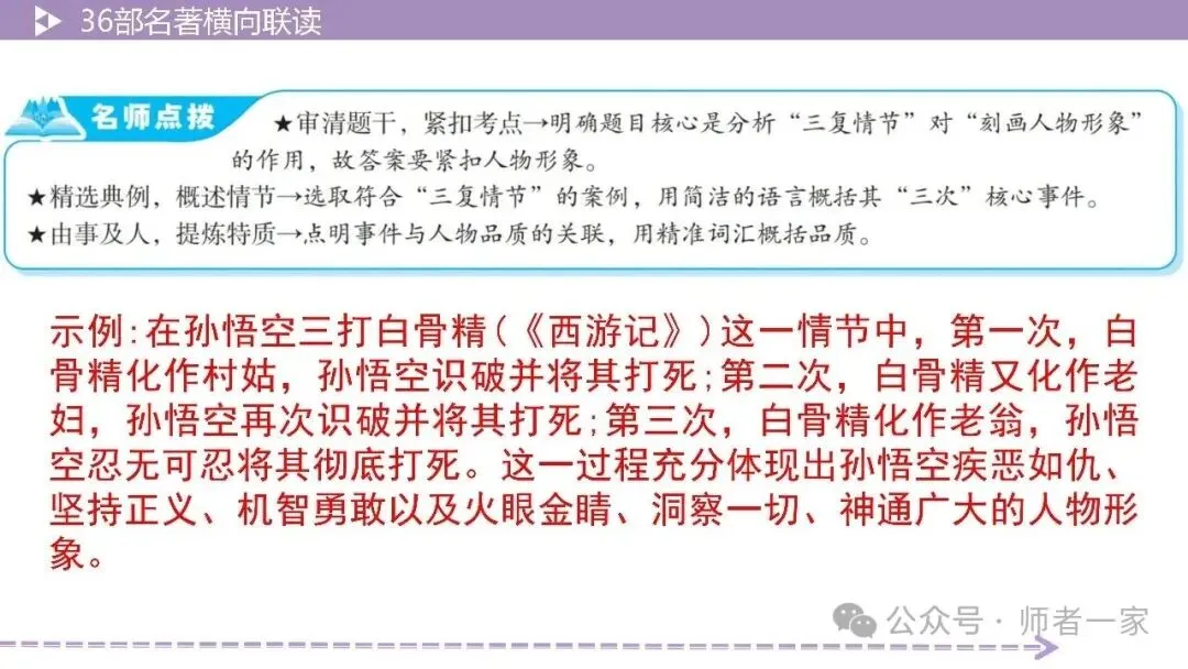 【中考总复习】36部名著横向连读2:故事情节 第13张