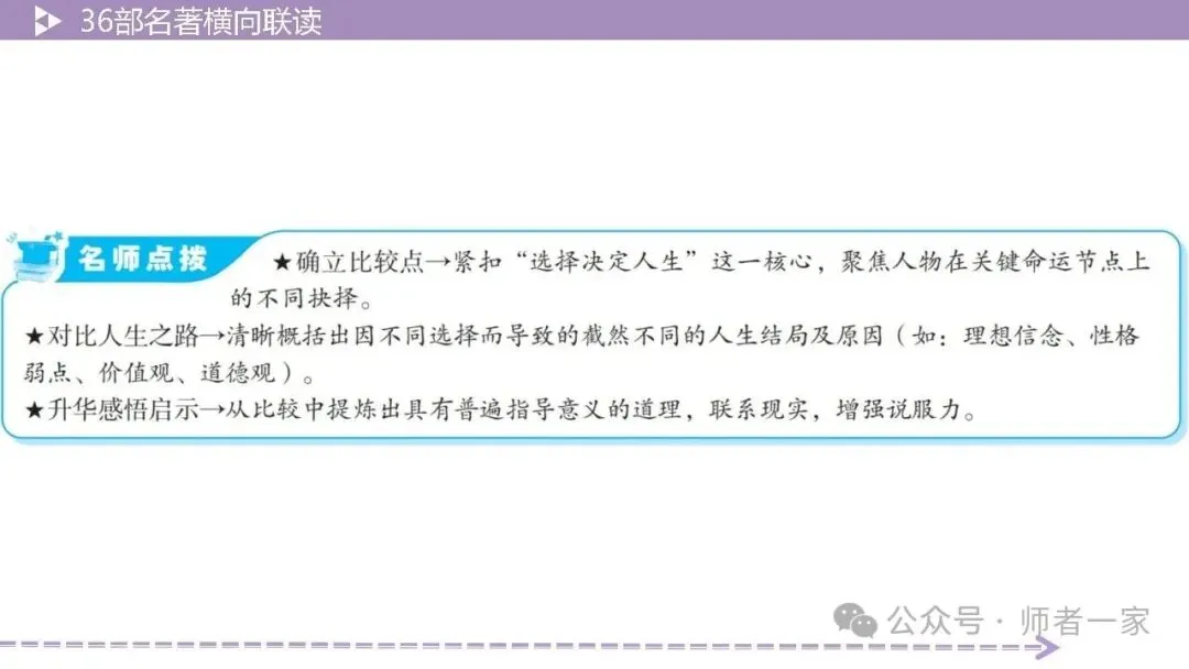 【中考总复习】36部名著横向连读2:故事情节 第21张