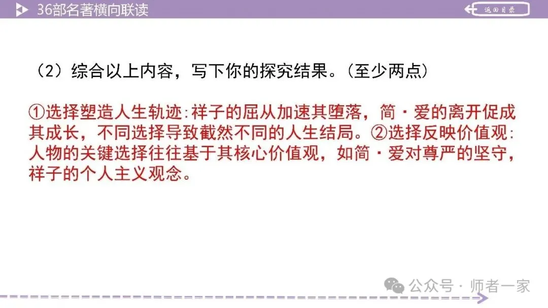 【中考总复习】36部名著横向连读2:故事情节 第24张