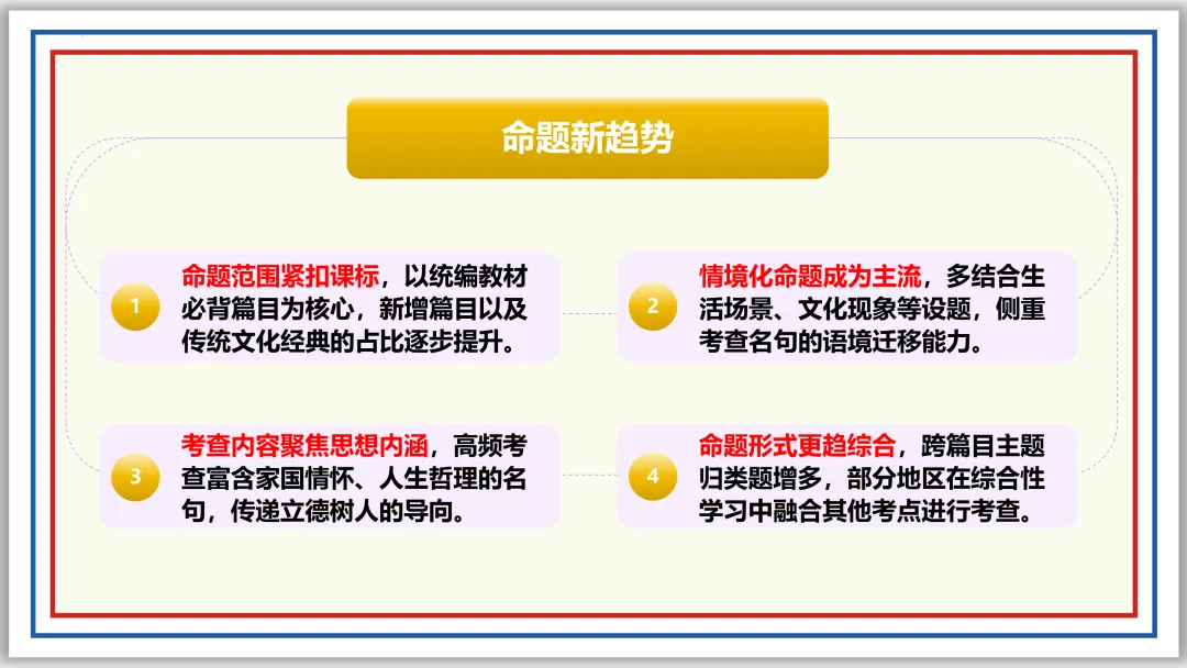 中考一轮08:名句名篇默写突破与演练(上)PPT 第5张 中考一轮08:名句名篇默写突破与演练(上)PPT 第5张