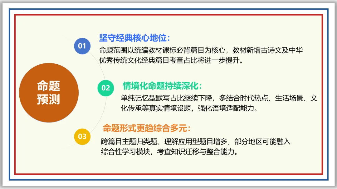 中考一轮08:名句名篇默写突破与演练(上)PPT 第6张 中考一轮08:名句名篇默写突破与演练(上)PPT 第6张