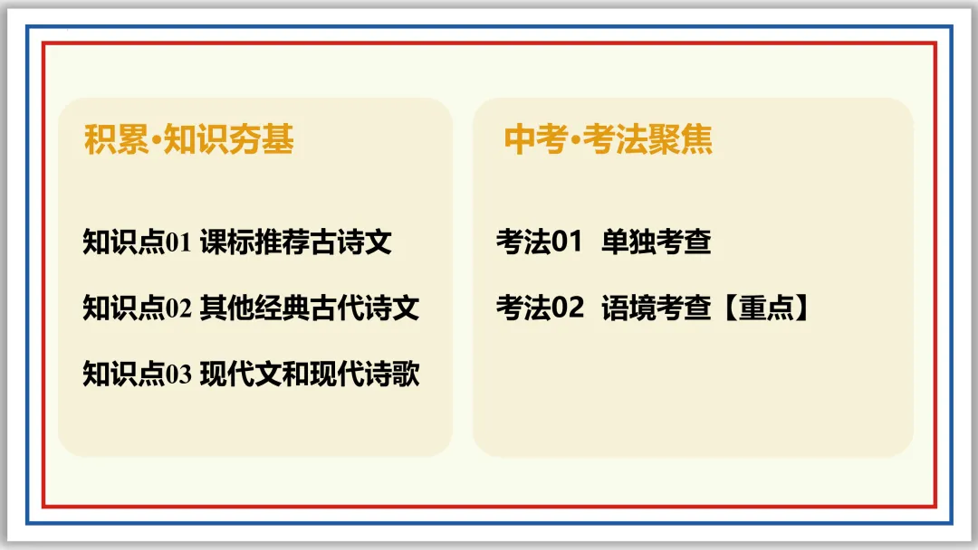 中考一轮08:名句名篇默写突破与演练(上)PPT 第11张 中考一轮08:名句名篇默写突破与演练(上)PPT 第11张
