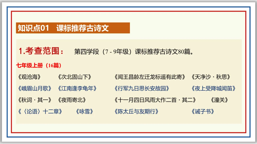 中考一轮08:名句名篇默写突破与演练(上)PPT 第12张 中考一轮08:名句名篇默写突破与演练(上)PPT 第12张