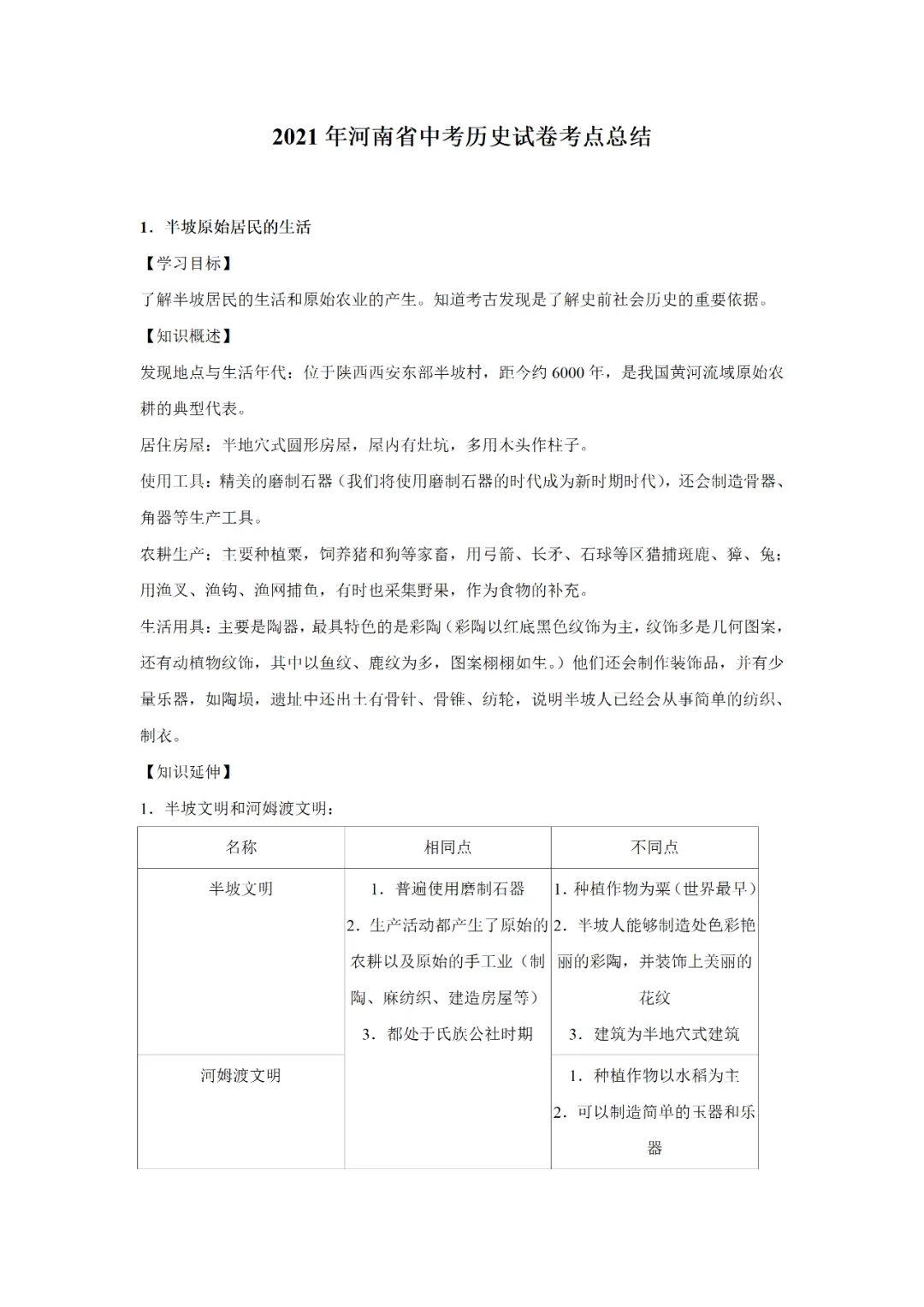 【寒假必看】研习中考真题,助力一轮备考(2021年试卷、解析、点评、考点总结) 第24张