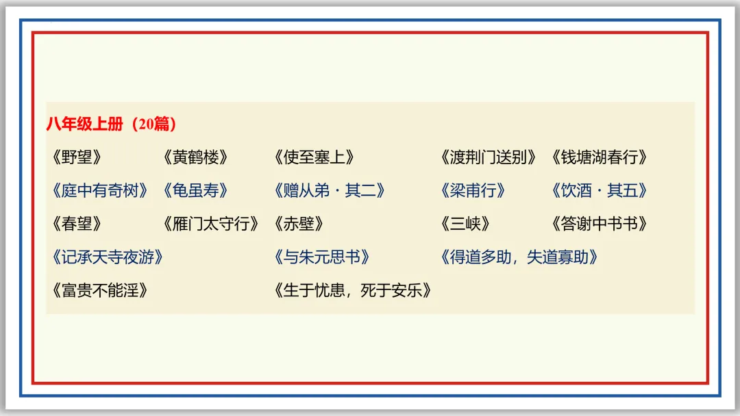 中考一轮08:名句名篇默写突破与演练(上)PPT 第14张 中考一轮08:名句名篇默写突破与演练(上)PPT 第14张