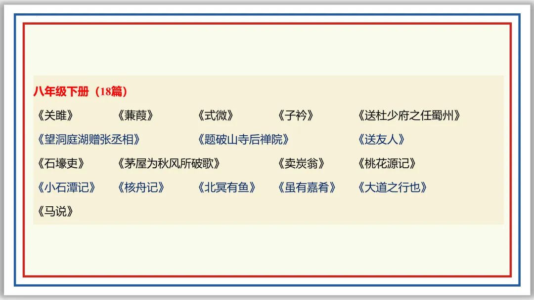 中考一轮08:名句名篇默写突破与演练(上)PPT 第15张 中考一轮08:名句名篇默写突破与演练(上)PPT 第15张