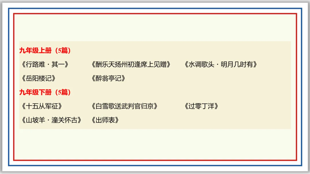 中考一轮08:名句名篇默写突破与演练(上)PPT 第16张 中考一轮08:名句名篇默写突破与演练(上)PPT 第16张