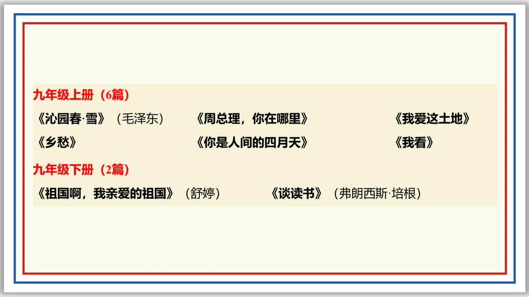 中考一轮08:名句名篇默写突破与演练(上)PPT 第29张 中考一轮08:名句名篇默写突破与演练(上)PPT 第29张