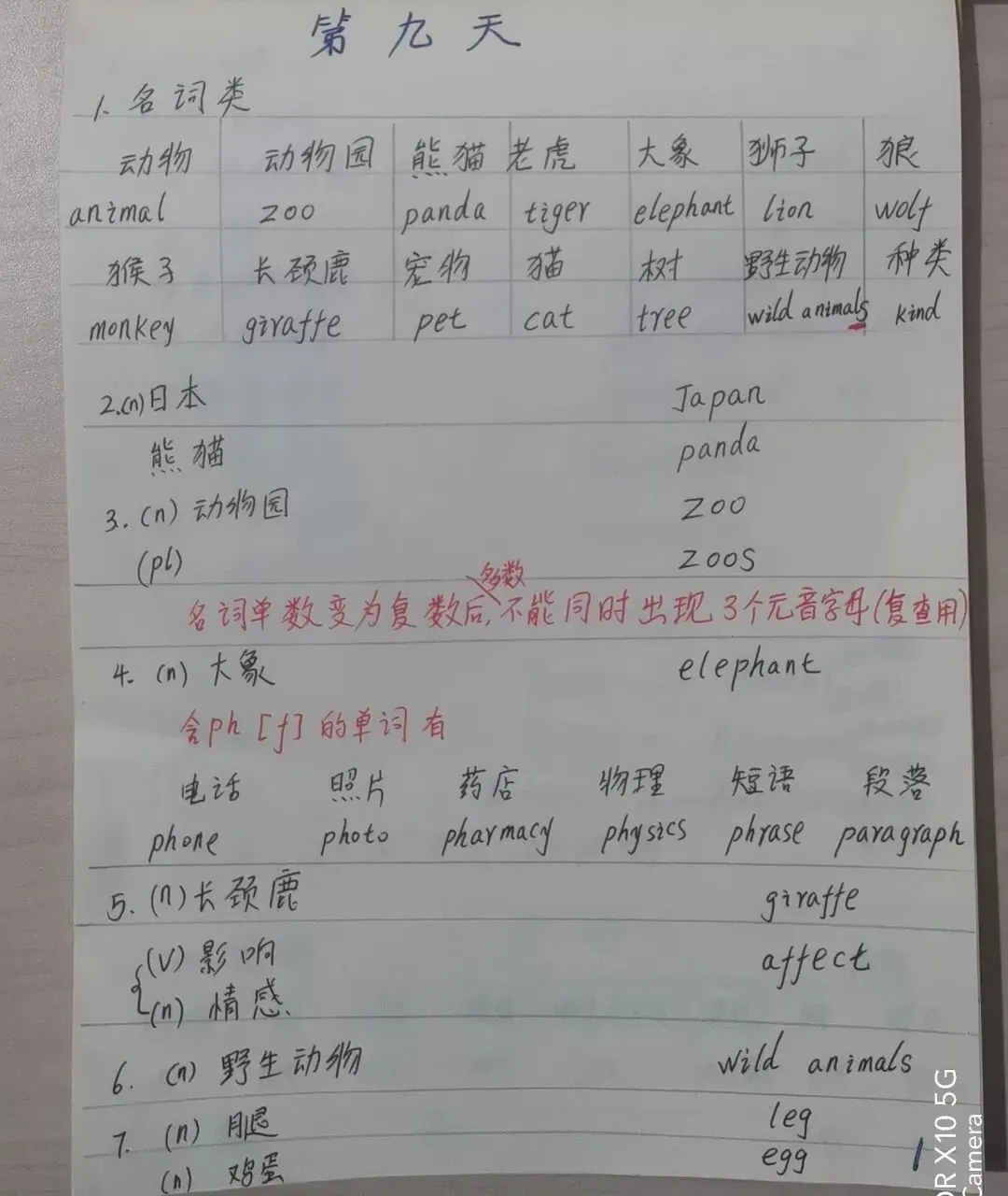 中考英语同步打卡第九天 第1张