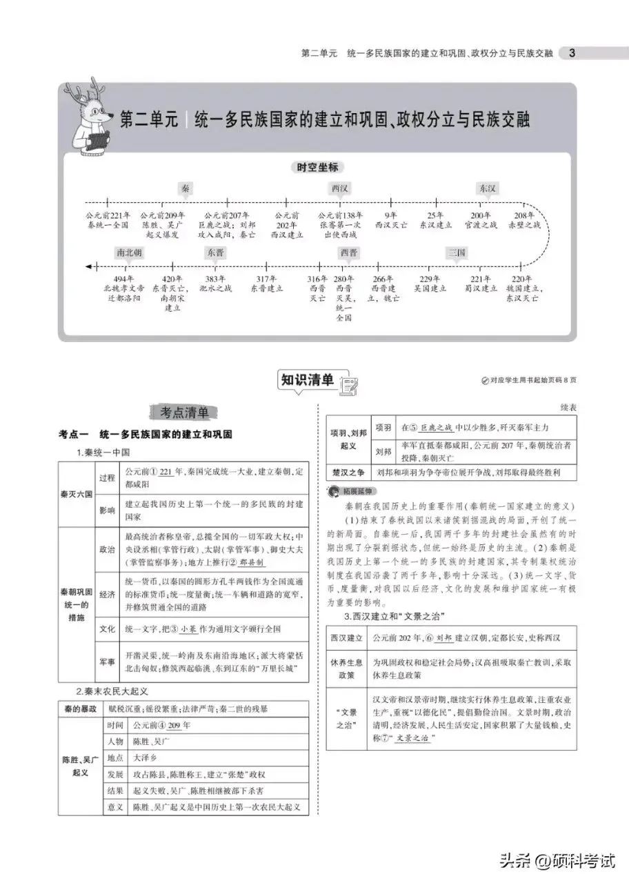 中考历史总复习《专题知识要点汇总》替孩子收藏打印 第3张