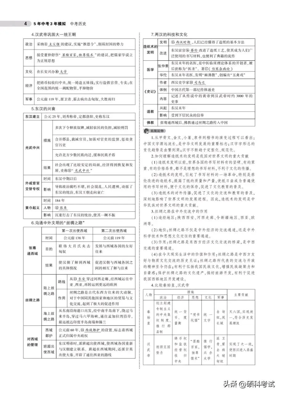 中考历史总复习《专题知识要点汇总》替孩子收藏打印 第4张
