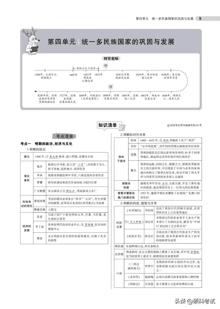 中考历史总复习《专题知识要点汇总》替孩子收藏打印 第9张