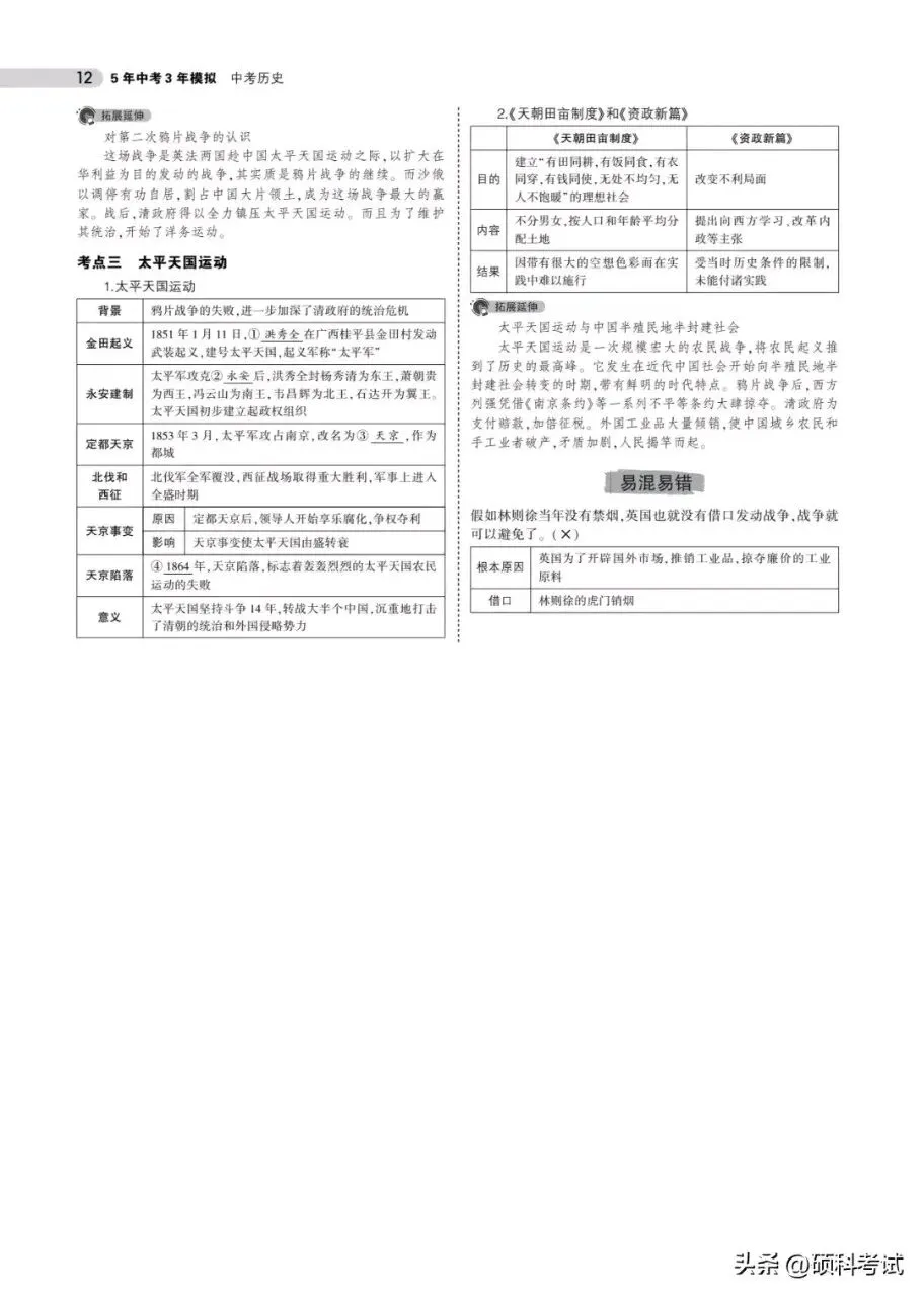 中考历史总复习《专题知识要点汇总》替孩子收藏打印 第12张