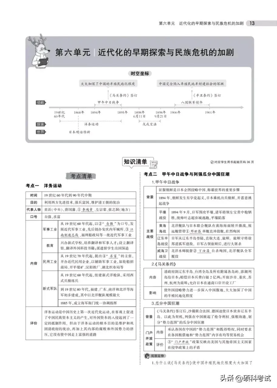 中考历史总复习《专题知识要点汇总》替孩子收藏打印 第13张