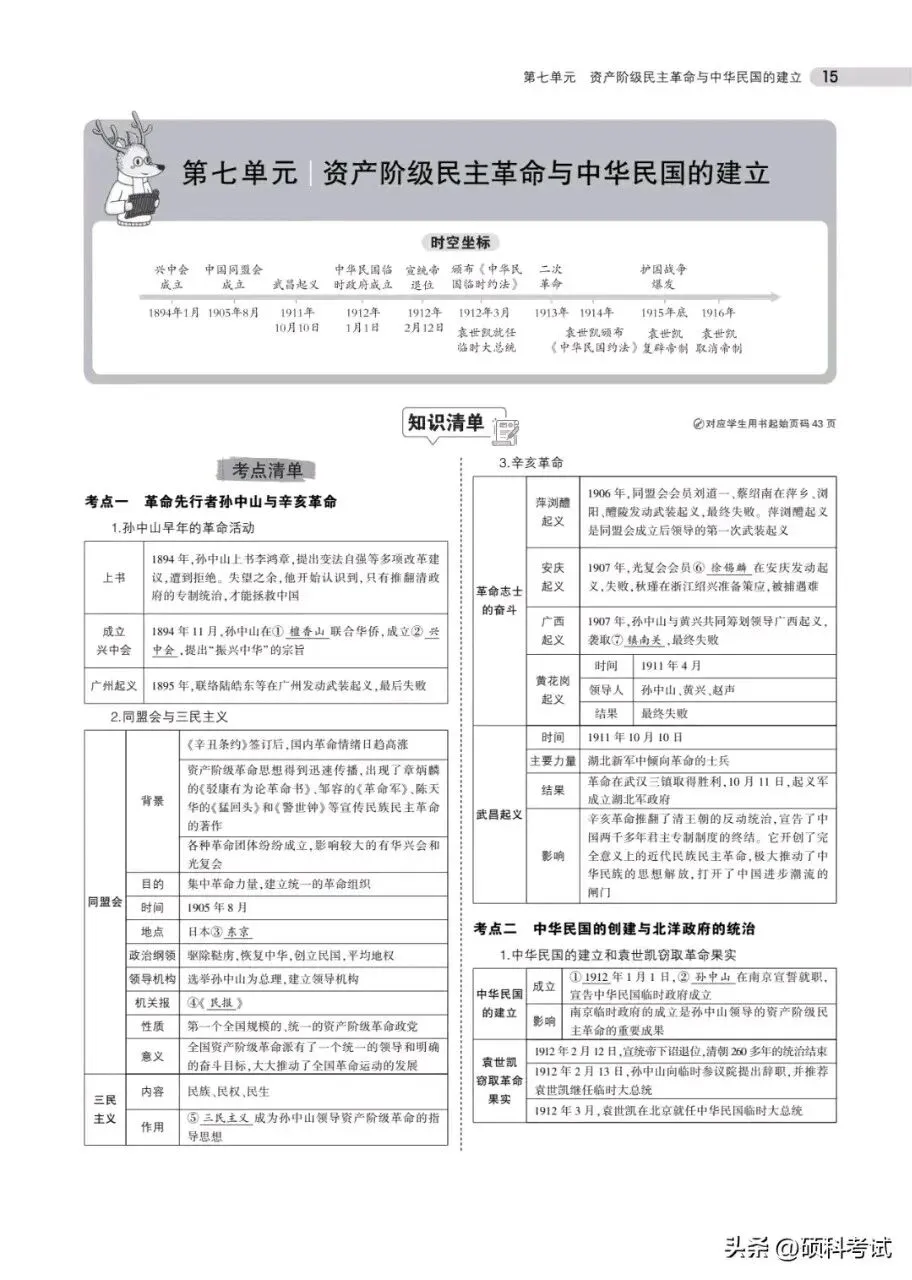 中考历史总复习《专题知识要点汇总》替孩子收藏打印 第15张