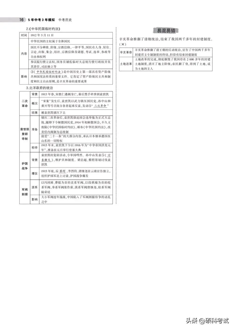 中考历史总复习《专题知识要点汇总》替孩子收藏打印 第16张