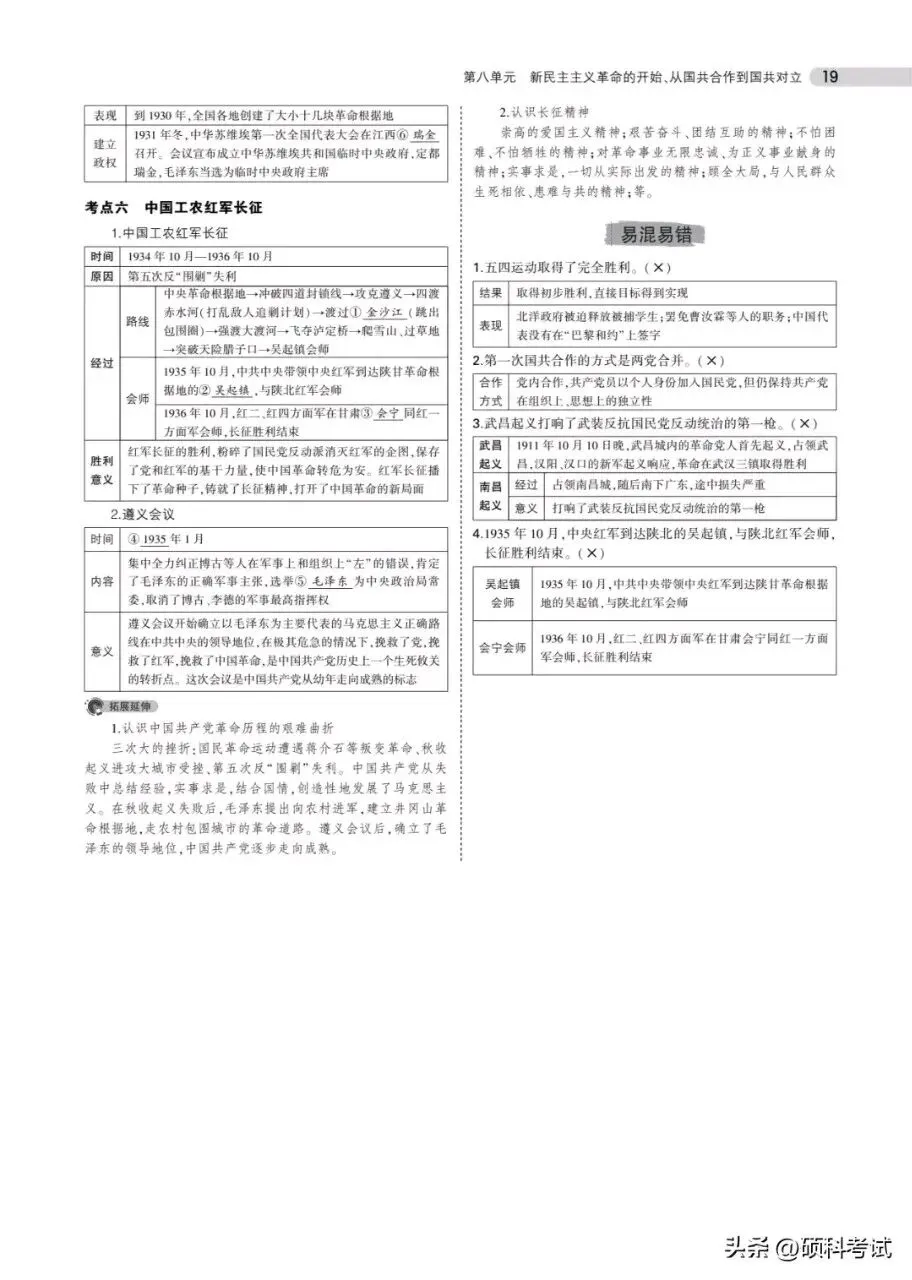 中考历史总复习《专题知识要点汇总》替孩子收藏打印 第19张