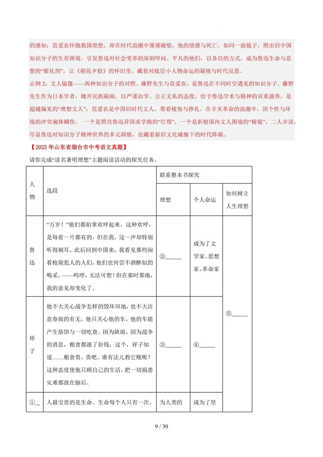 2023-2025年中考真题分类汇编-名著阅读【山东专版】 第9张