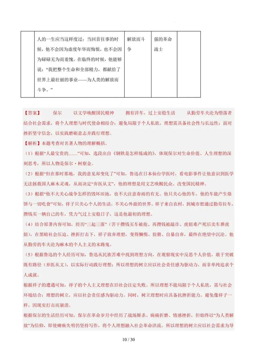 2023-2025年中考真题分类汇编-名著阅读【山东专版】 第10张