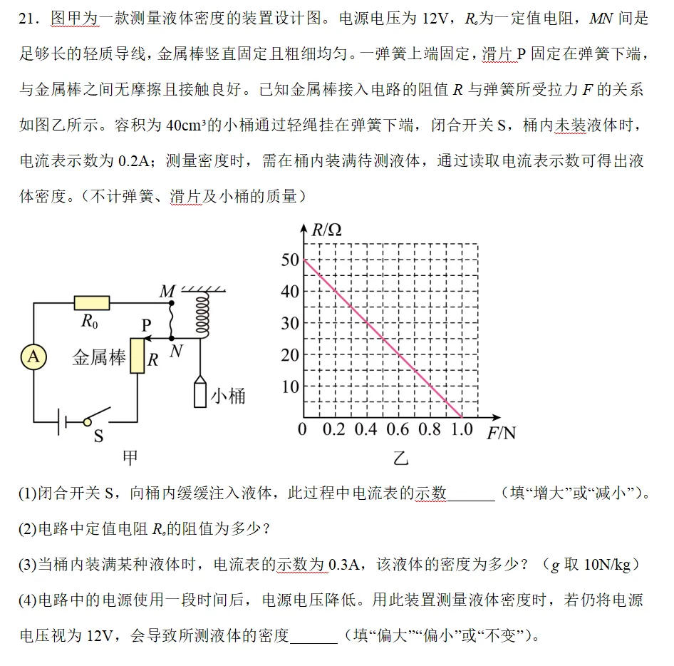 『Day 14』中考物理:《欧姆定律的简单计算、含有变阻器电路的动态分析》赏析 第2张