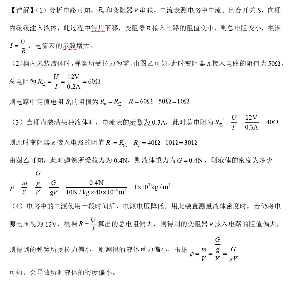『Day 14』中考物理:《欧姆定律的简单计算、含有变阻器电路的动态分析》赏析 第4张