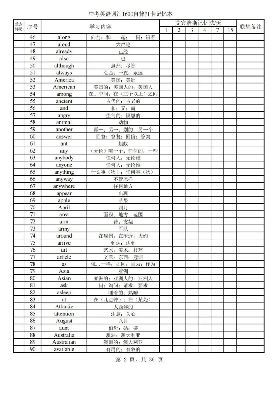 用艾宾浩斯记忆法打卡《中考英语词汇1600词》,可免费下载打印 第3张 用艾宾浩斯记忆法打卡《中考英语词汇1600词》,可免费下载打印 第3张