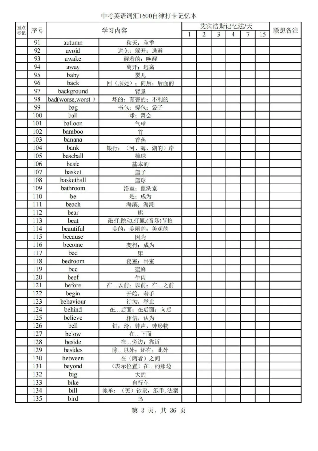 用艾宾浩斯记忆法打卡《中考英语词汇1600词》,可免费下载打印 第4张 用艾宾浩斯记忆法打卡《中考英语词汇1600词》,可免费下载打印 第4张